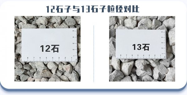 12/13石子用什么破碎機，有沒有生產